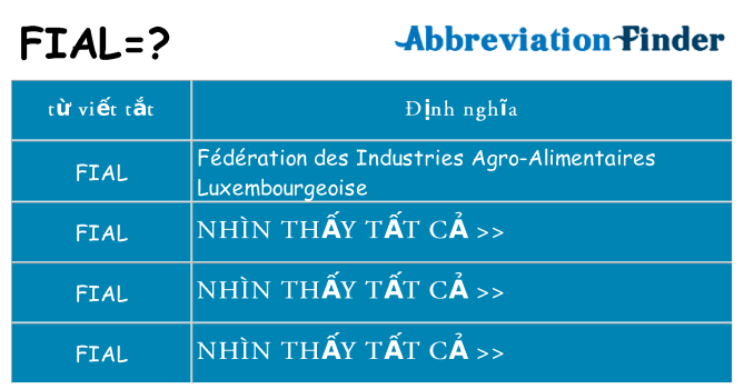 fial hiện những gì đứng cho