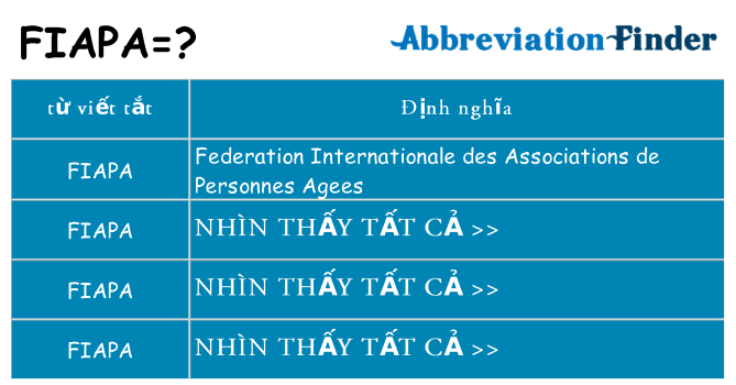 fiapa hiện những gì đứng cho