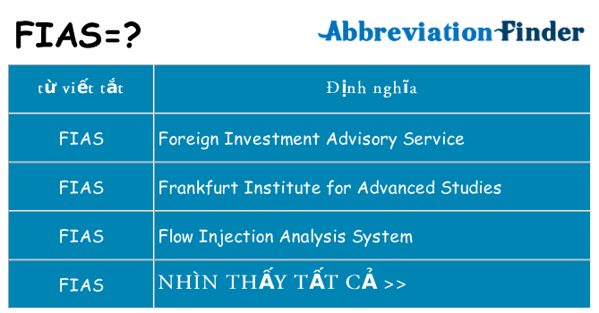 fias hiện những gì đứng cho