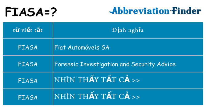 fiasa hiện những gì đứng cho