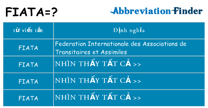 fiata hiện những gì đứng cho