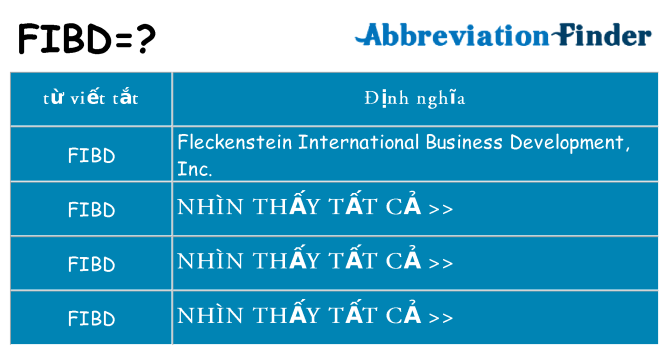 fibd hiện những gì đứng cho