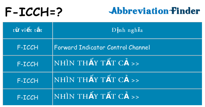 f-icch hiện những gì đứng cho