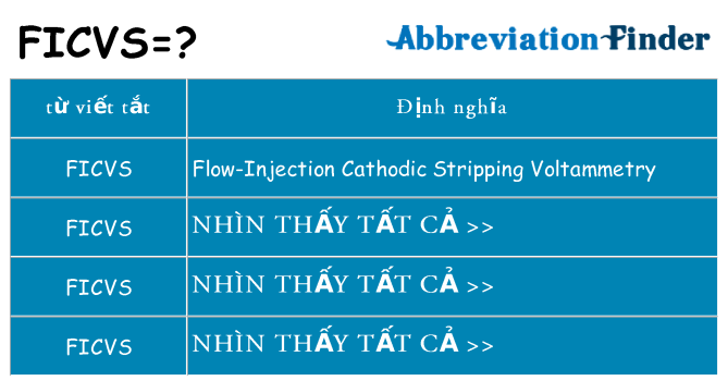 ficvs hiện những gì đứng cho