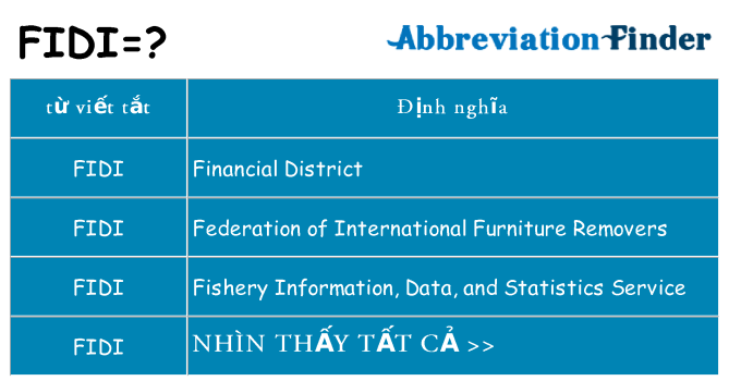 fidi hiện những gì đứng cho