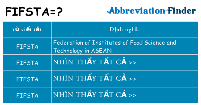 fifsta hiện những gì đứng cho