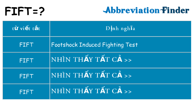 fift hiện những gì đứng cho