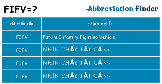 fifv hiện những gì đứng cho