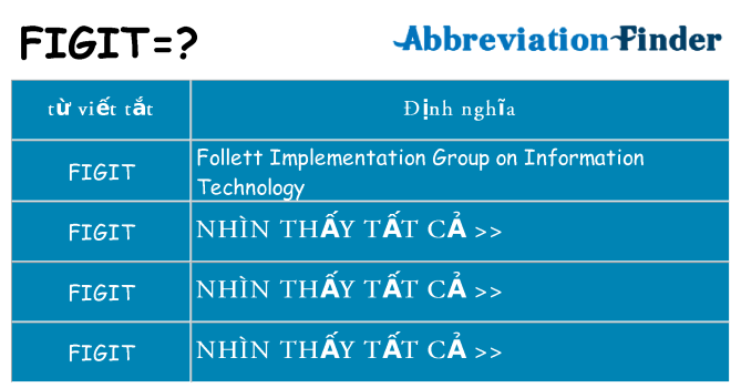 figit hiện những gì đứng cho