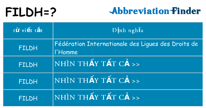 fildh hiện những gì đứng cho