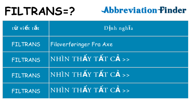 filtrans hiện những gì đứng cho