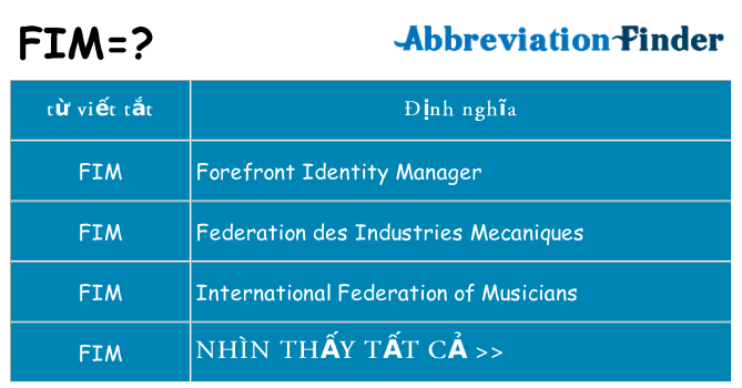 fim hiện những gì đứng cho