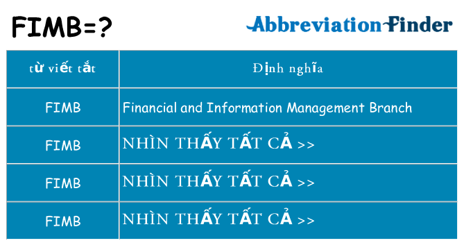 fimb hiện những gì đứng cho