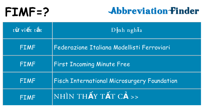 fimf hiện những gì đứng cho