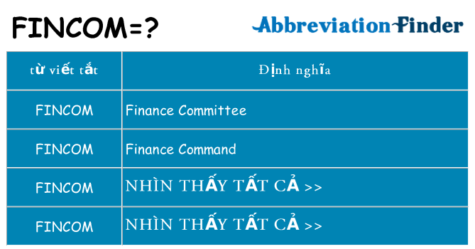 fincom hiện những gì đứng cho
