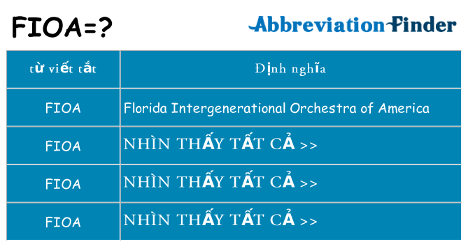 fioa hiện những gì đứng cho