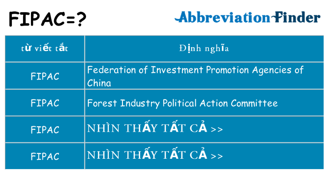 fipac hiện những gì đứng cho
