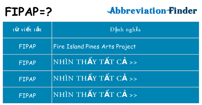 fipap hiện những gì đứng cho