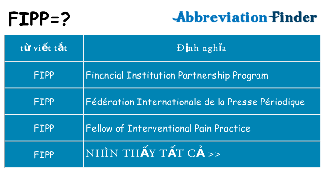 fipp hiện những gì đứng cho