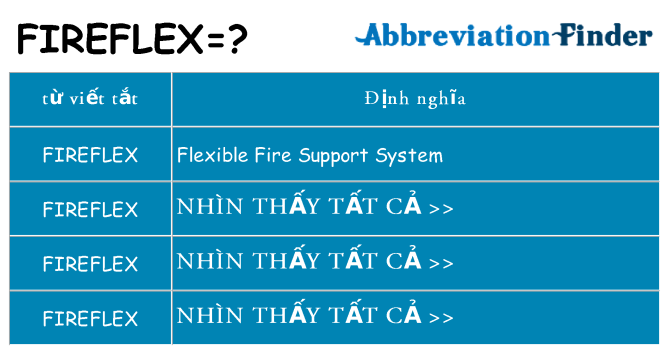 fireflex hiện những gì đứng cho