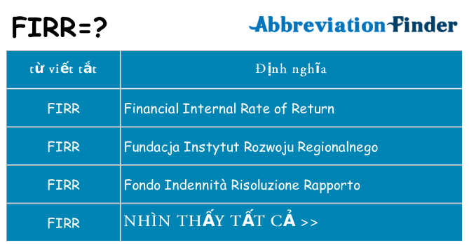 firr hiện những gì đứng cho