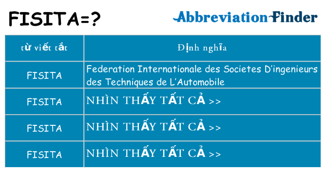 fisita hiện những gì đứng cho