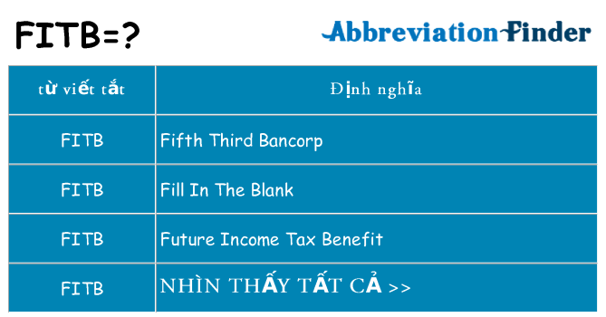 fitb hiện những gì đứng cho