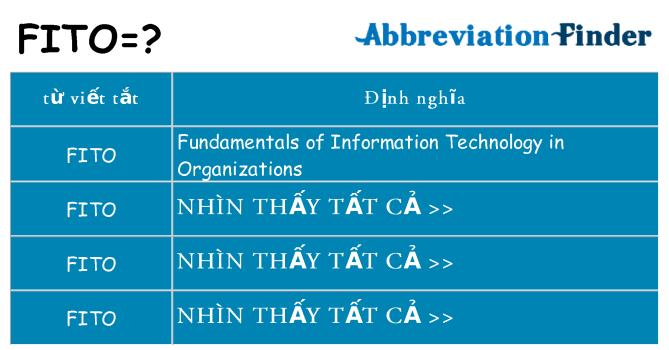 fito hiện những gì đứng cho