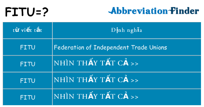 fitu hiện những gì đứng cho