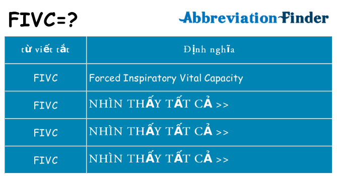 fivc hiện những gì đứng cho