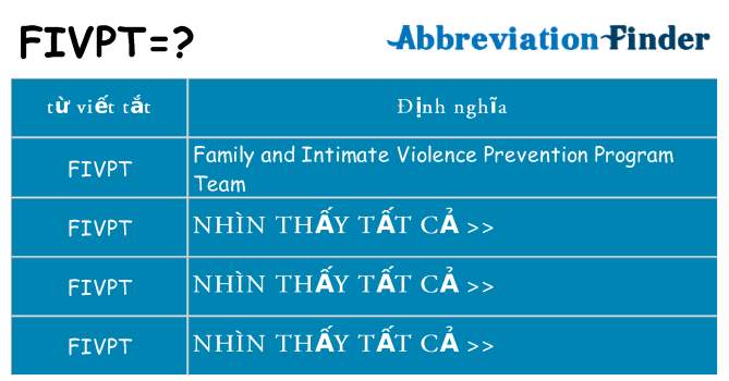 fivpt hiện những gì đứng cho