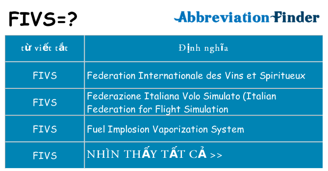 fivs hiện những gì đứng cho