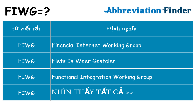fiwg hiện những gì đứng cho