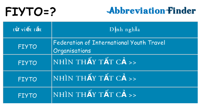 fiyto hiện những gì đứng cho