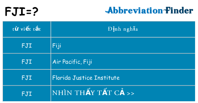 fji hiện những gì đứng cho