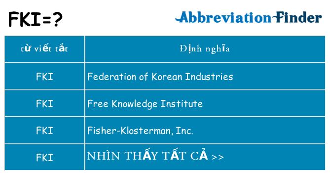 fki hiện những gì đứng cho