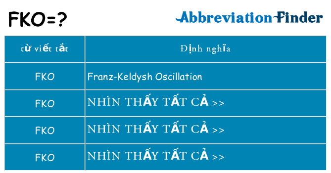 fko hiện những gì đứng cho