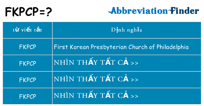 fkpcp hiện những gì đứng cho