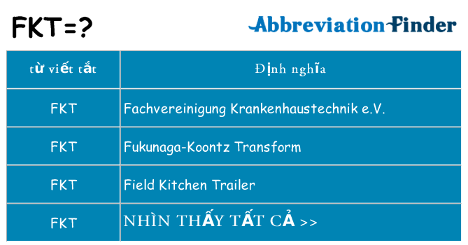 fkt hiện những gì đứng cho