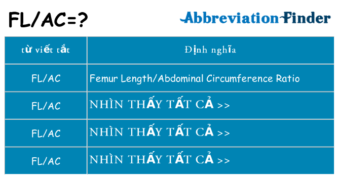 flac hiện những gì đứng cho