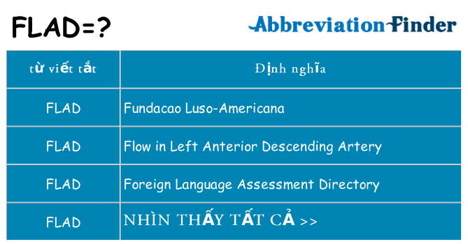 flad hiện những gì đứng cho
