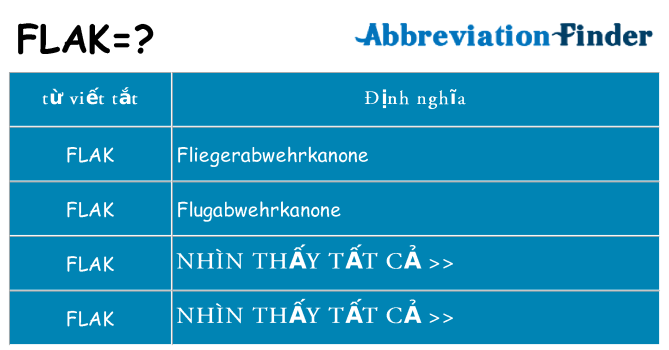 flak hiện những gì đứng cho