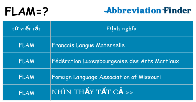flam hiện những gì đứng cho