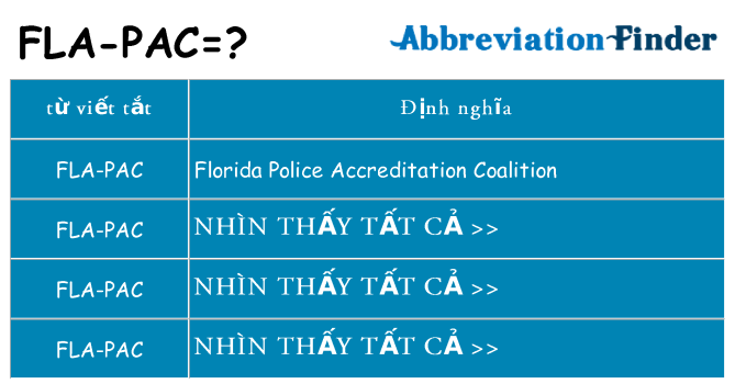 fla-pac hiện những gì đứng cho