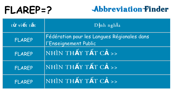 flarep hiện những gì đứng cho