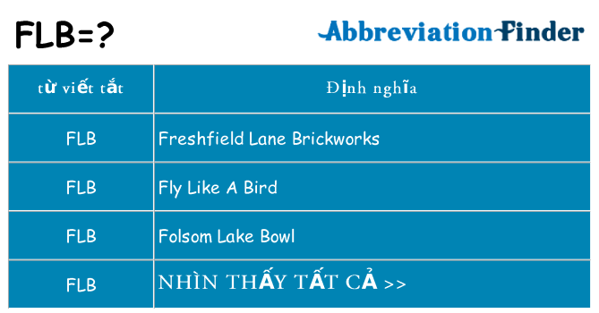 flb hiện những gì đứng cho