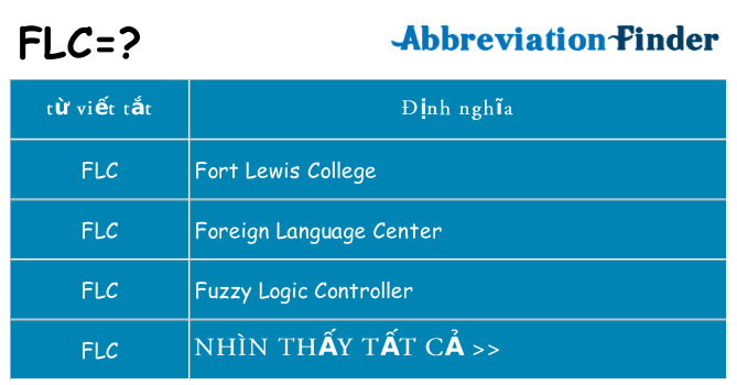 flc hiện những gì đứng cho