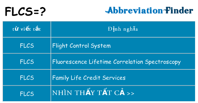 flcs hiện những gì đứng cho