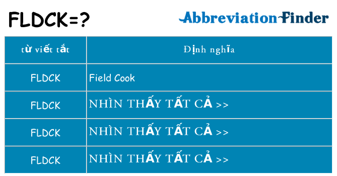 fldck hiện những gì đứng cho