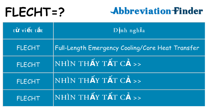 flecht hiện những gì đứng cho